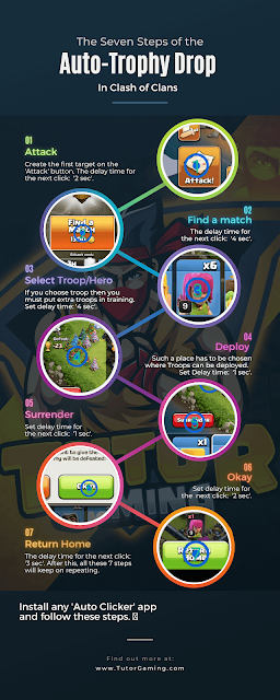 The Seven Steps of the Auto-Trophy Drop in Clash of Clans The Seven Steps of the Auto-Trophy Drop in Clash of Clans